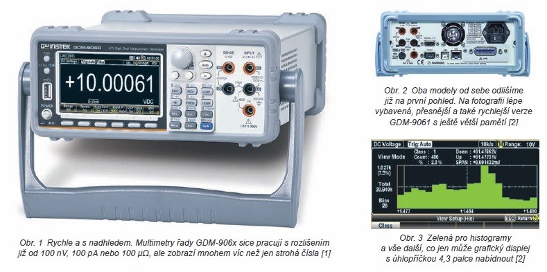 Měření není jen o číslech. Kde chybí řád, pomohou multimetry GDM